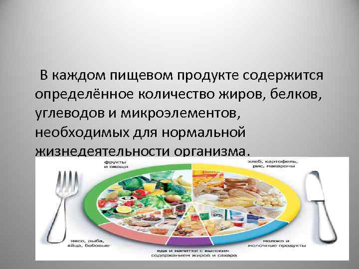 В каждом пищевом продукте содержится определённое количество жиров, белков, углеводов и микроэлементов, необходимых для