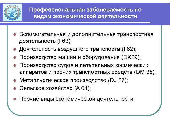 Профессиональная заболеваемость по видам экономической деятельности l Вспомогательная и дополнительная транспортная деятельность (I 63);