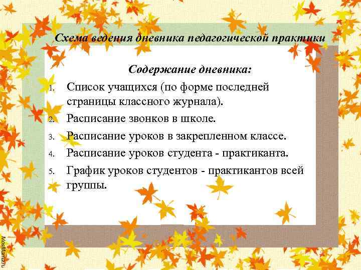 Схема ведения дневника педагогической практики 1. 2. 3. 4. 5. Содержание дневника: Список учащихся