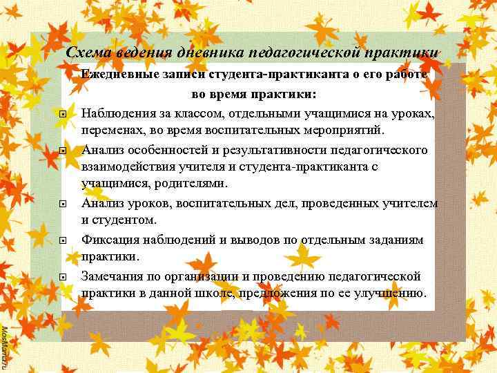 Схема ведения дневника педагогической практики Ежедневные записи студента-практиканта о его работе во время практики:
