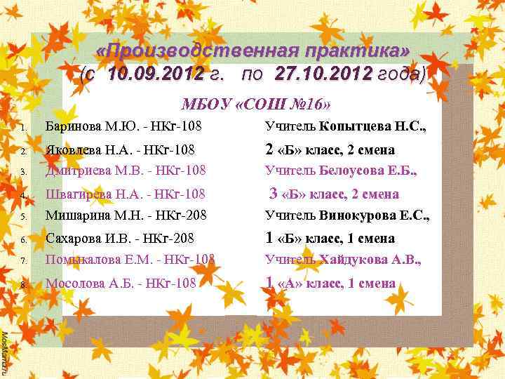  «Производственная практика» (с 10. 09. 2012 г. по 27. 10. 2012 года) МБОУ