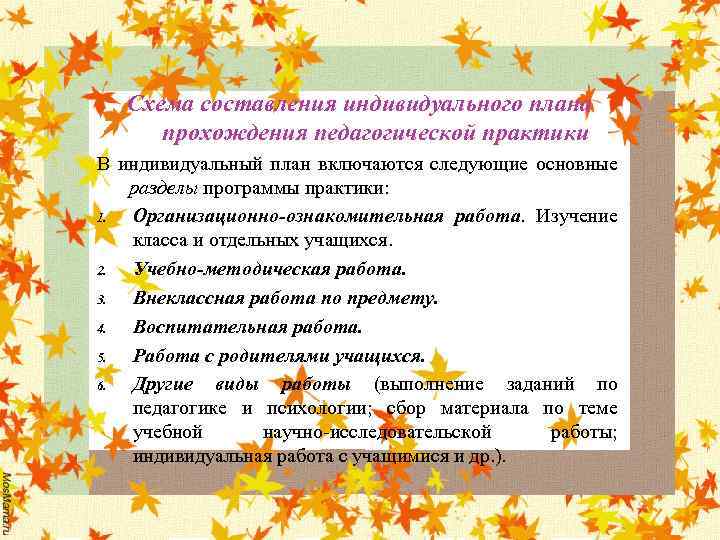 Схема составления индивидуального плана прохождения педагогической практики В индивидуальный план включаются следующие основные разделы
