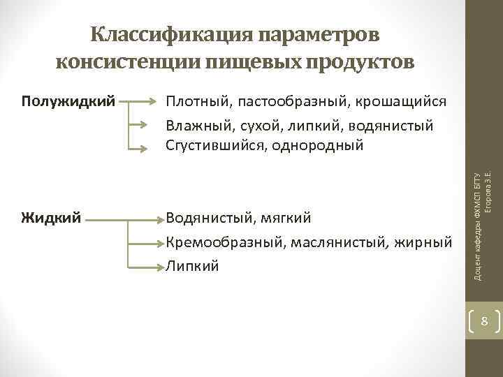 Классификация параметров консистенции пищевых продуктов Плотный, пастообразный, крошащийся Влажный, сухой, липкий, водянистый Сгустившийся, однородный