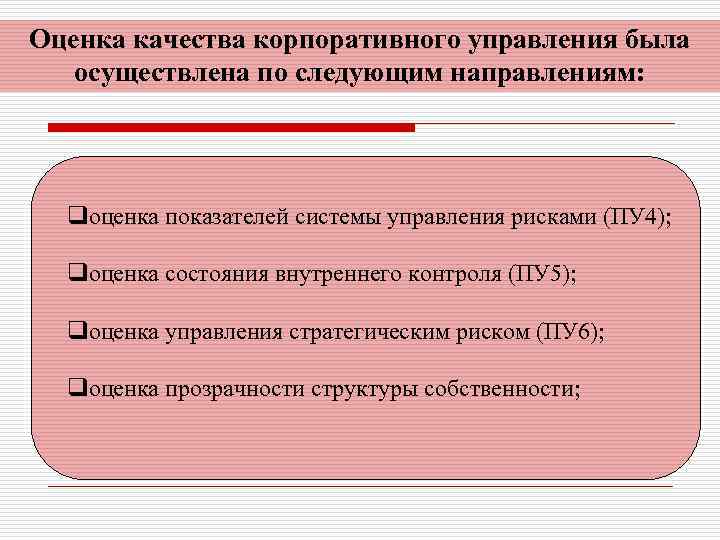 Оценка качества корпоративного управления была осуществлена по следующим направлениям: qоценка показателей системы управления рисками