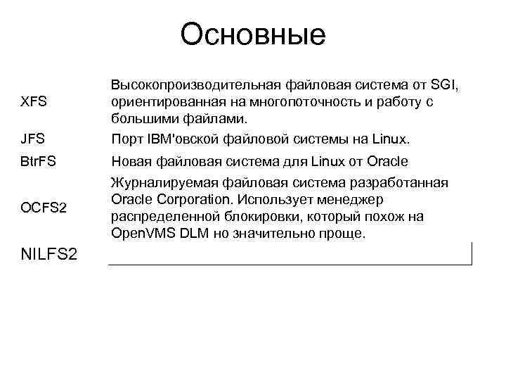 Основные XFS JFS Btr. FS OCFS 2 NILFS 2 Высокопроизводительная файловая система от SGI,