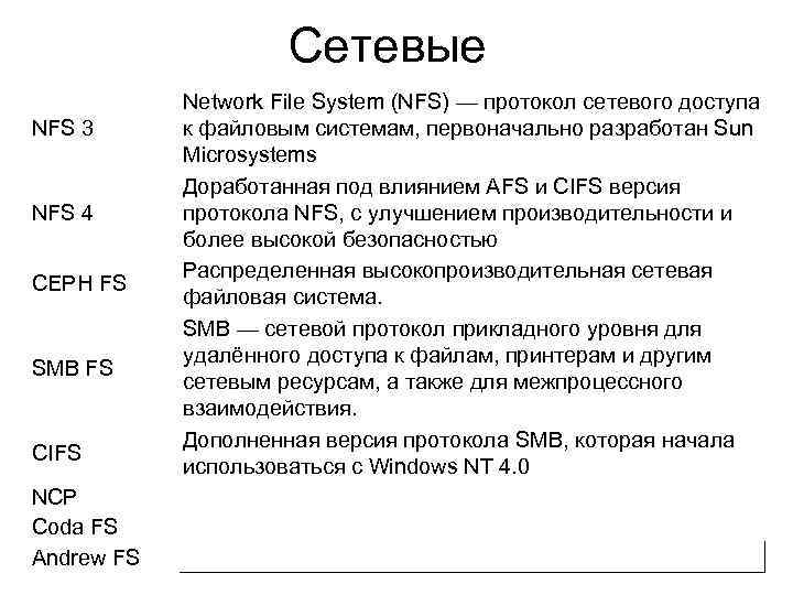 Сетевые NFS 3 NFS 4 CEPH FS SMB FS CIFS NCP Coda FS Andrew