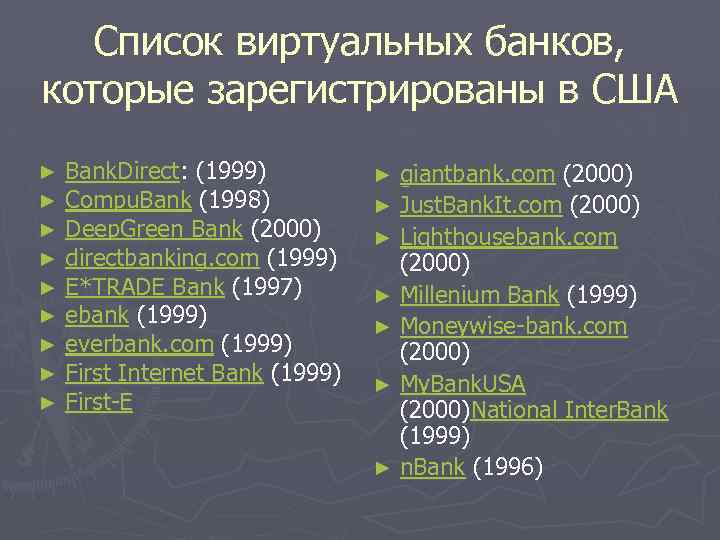 Список виртуальных банков, которые зарегистрированы в США ► ► ► ► ► Bank. Direct: