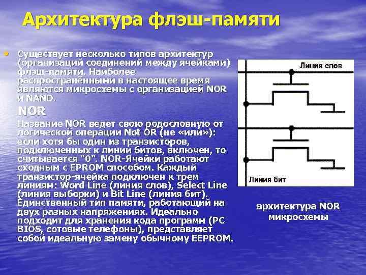 Ячейка памяти. Архитектура флеш памяти nor. Структура флеш памяти. Архитектура NAND. Архитектура NAND памяти.