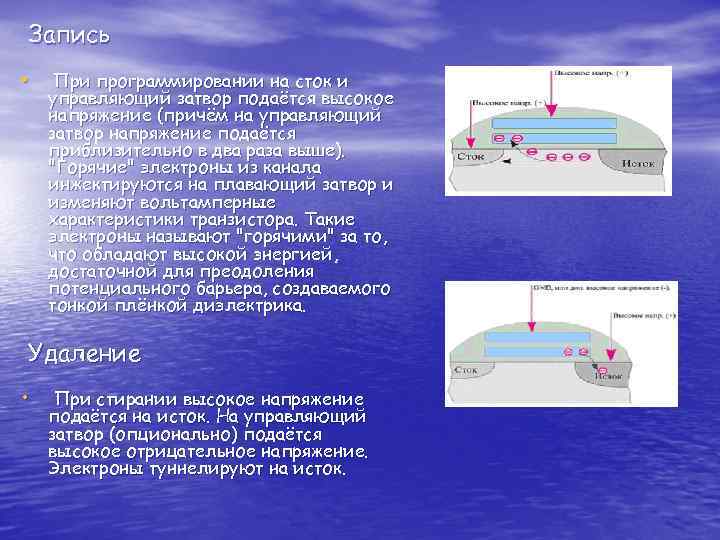 Запись • При программировании на сток и управляющий затвор подаётся высокое напряжение (причём на