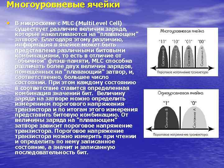 Многоуровневые ячейки • В микросхеме с MLC (Multi. Level Cell) существует различие величин заряда,
