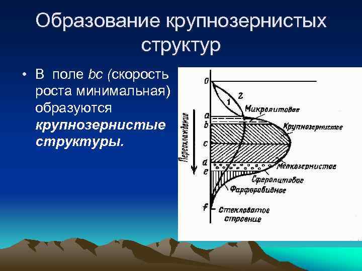 Образование крупнозернистых структур • В поле bc (скорость роста минимальная) образуются крупнозернистые структуры. 