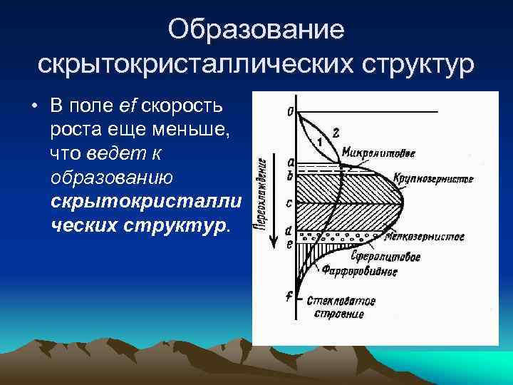 Образование скрытокристаллических структур • В поле ef скорость роста еще меньше, что ведет к