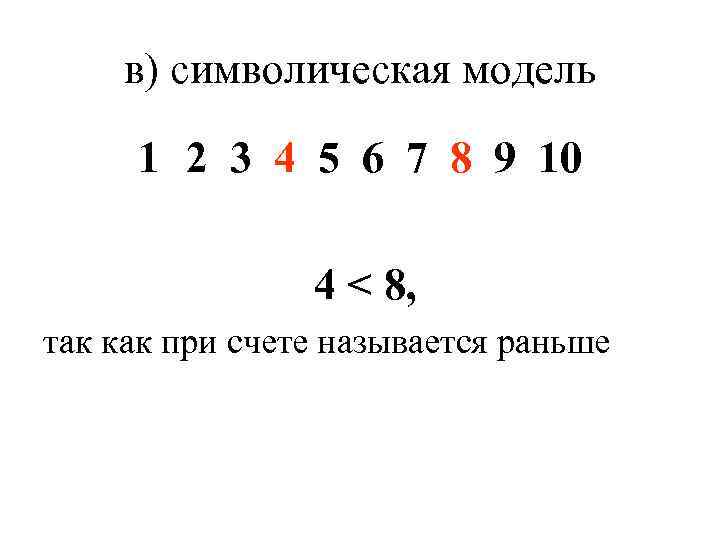 в) символическая модель 1 2 3 4 5 6 7 8 9 10 4