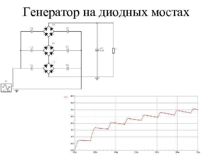 Генератор на диодных мостах 
