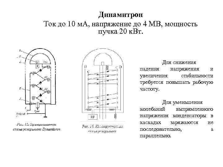 Динамитрон Ток до 10 м. А, напряжение до 4 МВ, мощность пучка 20 к.