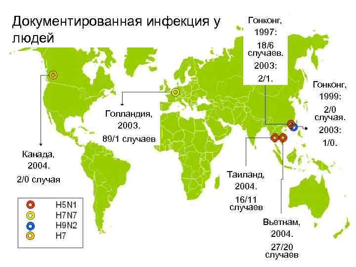 Документированная инфекция у людей Гонконг, 1997: 18/6 случаев. 2003: 2/1. 2/0 случая. 2003: 1/0.