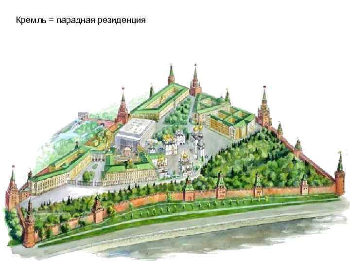 Кремль = парадная резиденция 