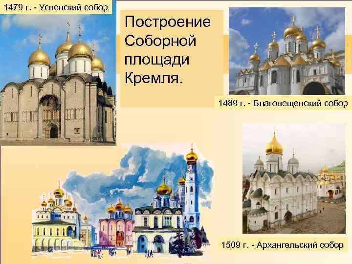 1479 г. - Успенский собор Построение Соборной площади Кремля. 1489 г. - Благовещенский собор