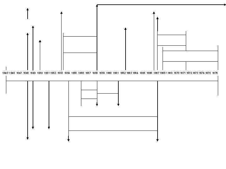 1645 1 646 1647 1648 1649 1650 1651 1652 1653 1654 1655 1656 1657