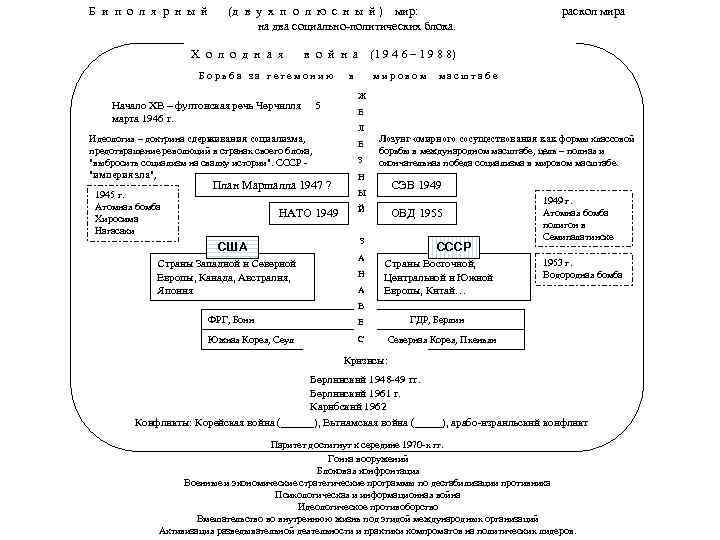 План победы на сегодня читать цхм