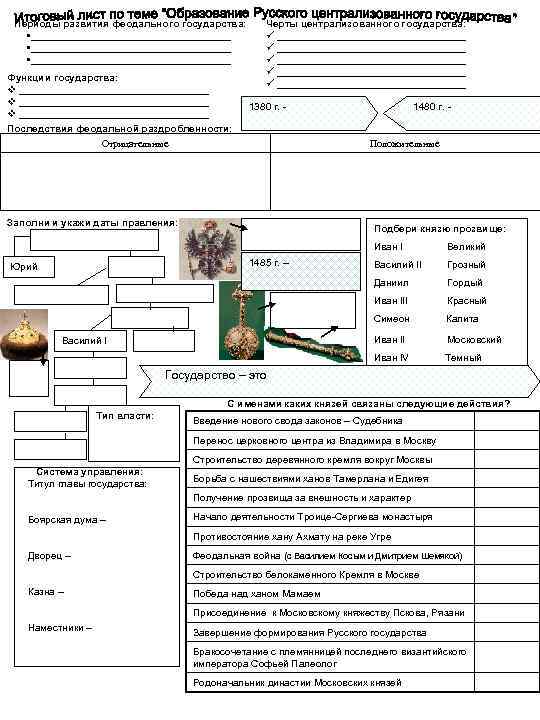 Периоды развития феодального государства: §____________________________________ §__________________ Функции государства: v __________________________________ v _________________ Последствия феодальной