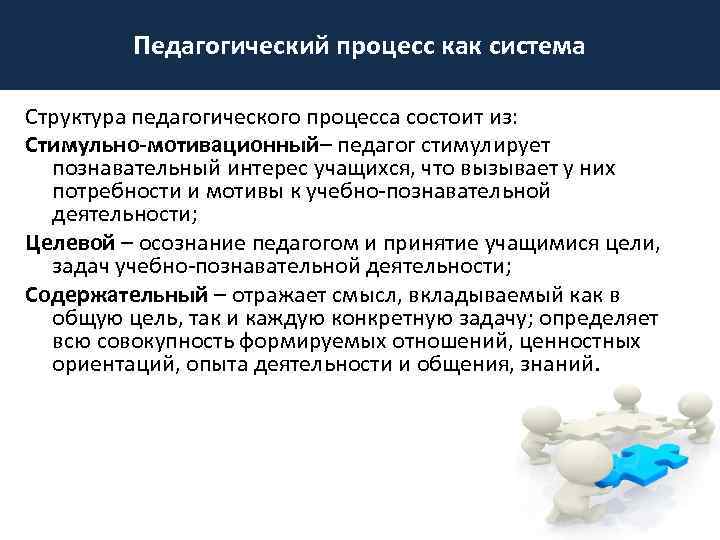 Педагогический процесс как система Структура педагогического процесса состоит из: Стимульно-мотивационный– педагог стимулирует познавательный интерес