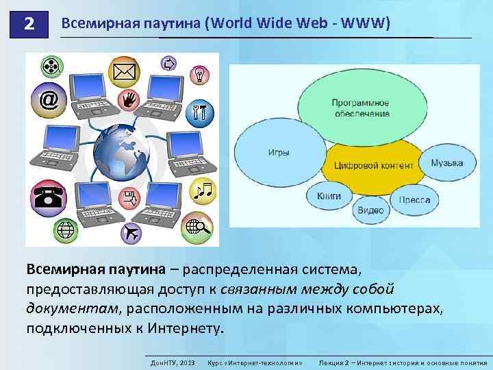 2 Всемирная паутина (World Wide Web - WWW) Всемирная паутина – распределенная система, предоставляющая