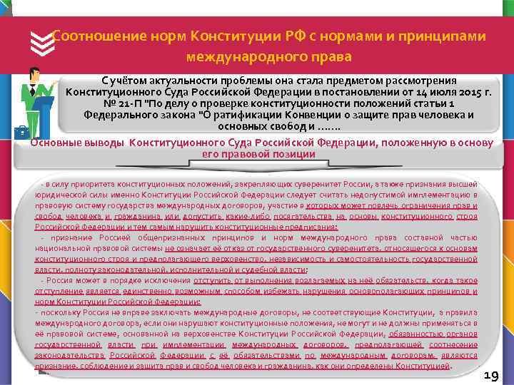 Соотношение норм Конституции РФ с нормами и принципами международного права С учётом актуальности проблемы