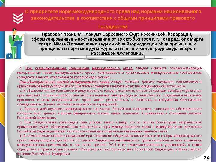 О приоритете норм международного права над нормами национального законодательства в соответствии с общими принципами