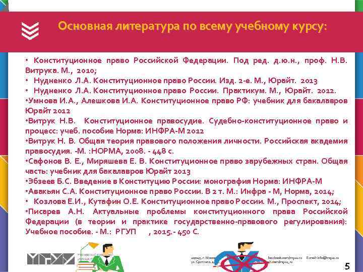 Основная литература по всему учебному курсу: • Конституционное право Российской Федерации. Под ред. д.