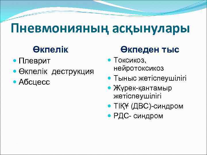Пневмонияның асқынулары Өкпелік Плеврит Өкпелік деструкция Абсцесс Өкпеден тыс Токсикоз, нейротоксикоз Тыныс жетіспеушілігі Жүрек-қантамыр
