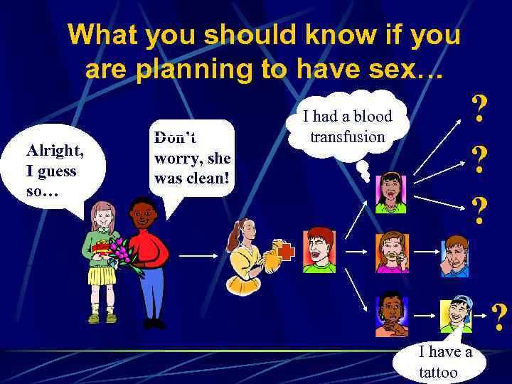 What you should know if you are planning to have sex… Have you Alright,