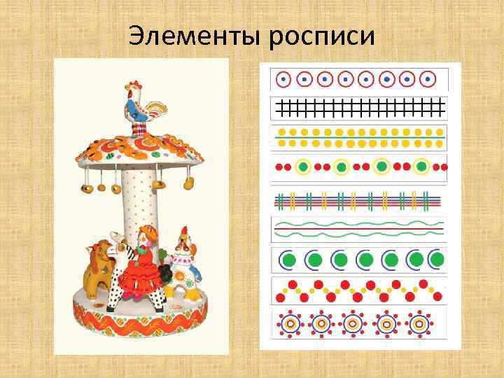 Элементы росписи 