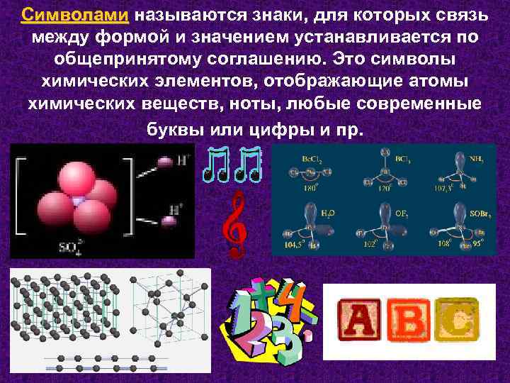 Символами называются знаки, для которых связь между формой и значением устанавливается по общепринятому соглашению.