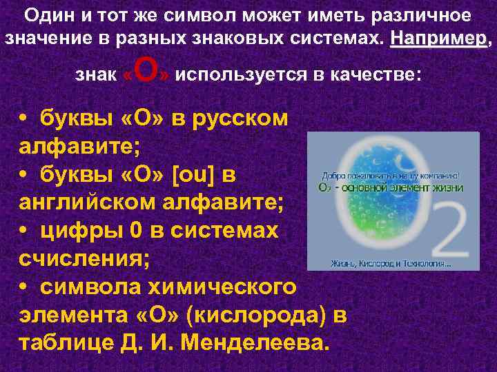 Один и тот же символ может иметь различное значение в разных знаковых системах. Например,