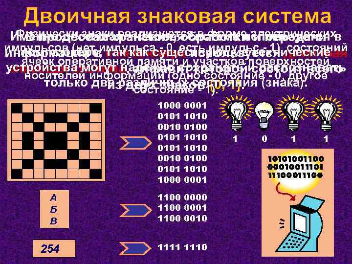 Физически знаки реализуются в форме электрических Именно двоичная знаковая система используется в В процессах
