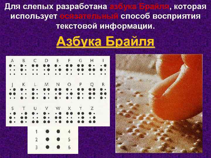 Для слепых разработана азбука Брайля, которая использует осязательный способ восприятия текстовой информации. Азбука Брайля