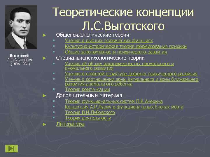 ► Выготский Лев Семенович (1896 -1934) Теоретические концепции Л. С. Выготского Общепсихологические теории §