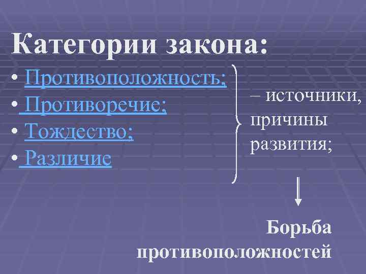Категории закона: • Противоположность; • Противоречие; • Тождество; • Различие – источники, причины развития;
