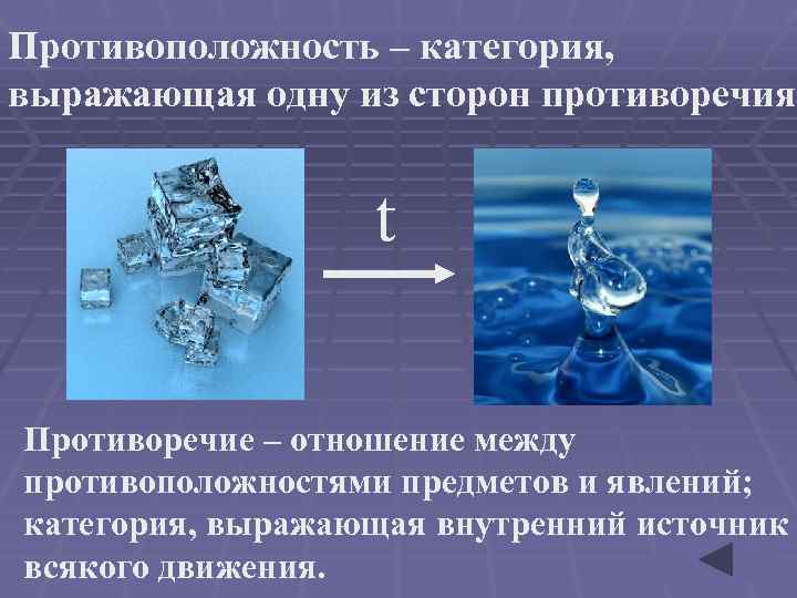 Противоположность – категория, выражающая одну из сторон противоречия t Противоречие – отношение между противоположностями