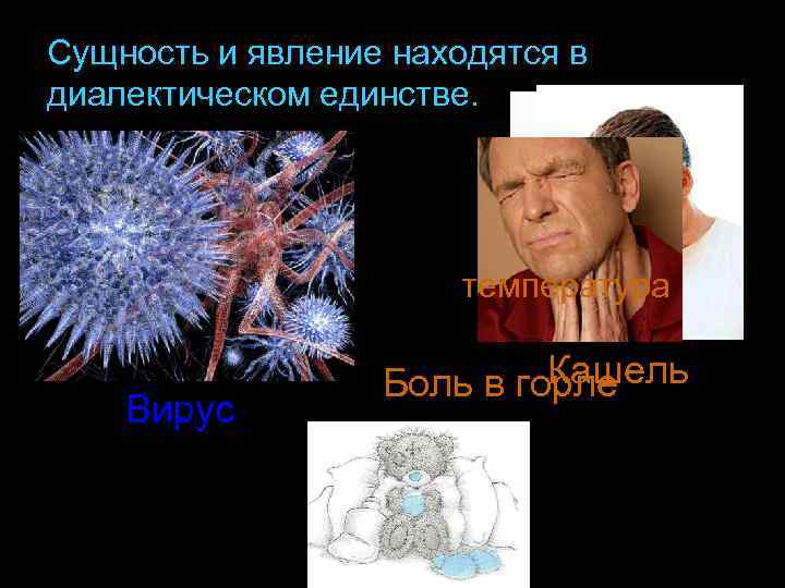 Сущность и явление находятся в диалектическом единстве. температура Вирус Кашель Боль в горле 
