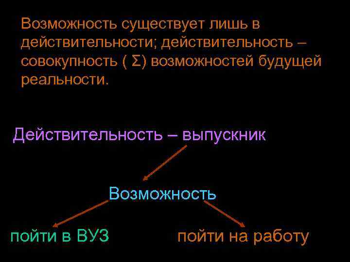 Возможность существования. Возможность и действительность. Возможность и действительность в философии. Возможность и действительность примеры. Философские категории возможность и действительность.