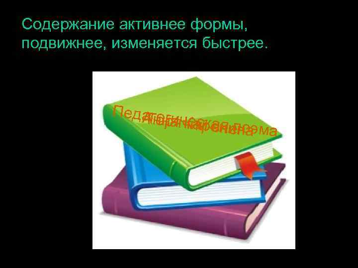 Содержание активнее формы, подвижнее, изменяется быстрее. Педагоги Анначеср ая Г рячий е п Ка
