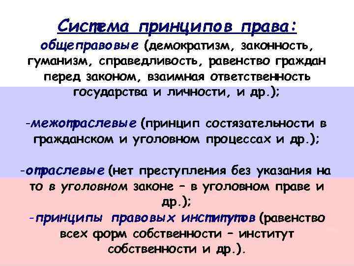 Принципов равенства справедливости и свободы