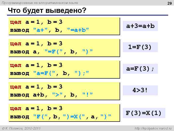 Программирование на алгоритмическом языке 29 Что будет выведено? цел a = 1, b =