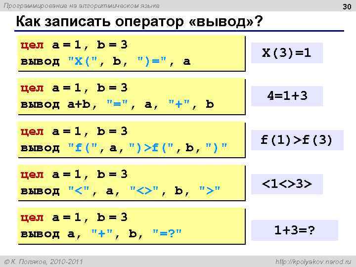 Программирование на алгоритмическом языке 30 Как записать оператор «вывод» ? цел a = 1,