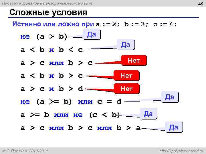 Программирование на алгоритмическом языке 49 Сложные условия Истинно или ложно при a : =