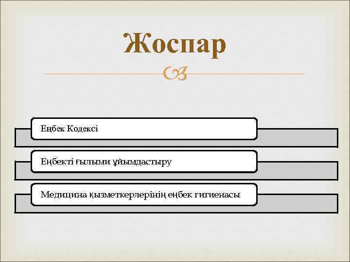 Жоспар Еңбек Кодексі Еңбекті ғылыми ұйымдастыру Медицина қызметкерлерінің еңбек гигиенасы 