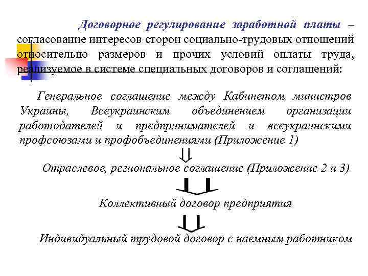 Договорное регулирование заработной платы – согласование интересов сторон социально-трудовых отношений относительно размеров и прочих