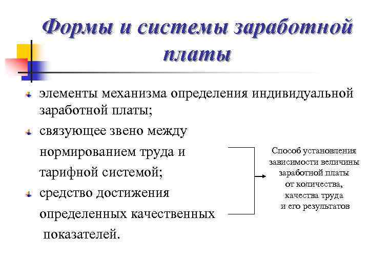 Формы и системы заработной платы элементы механизма определения индивидуальной заработной платы; связующее звено между